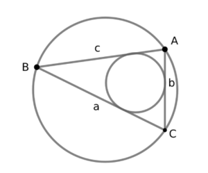 三角形の外接円と内接円