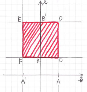 「平面ベクトルの点Pの存在範囲-11」のグラフ